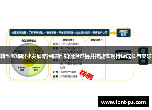 转型教练职业发展路径解析 如何通过提升技能实现持续成长与突破